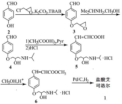 鹽酸艾司洛爾的合成工藝路線2